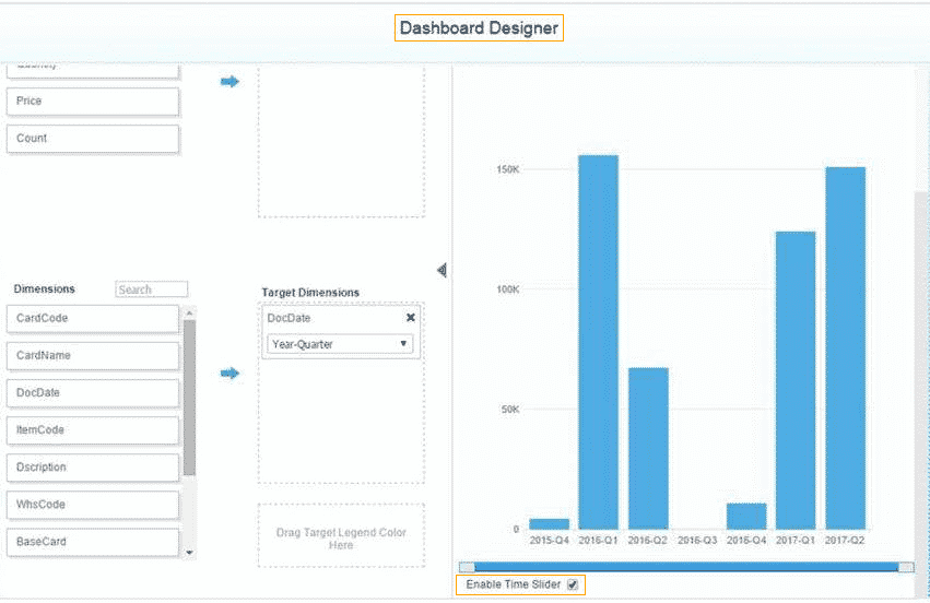 SAP Business One Version 9.3 Business Intelligence Pervasive Analytics Dashboard Designer